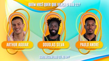 Finalistas do BBB 22 - Globo