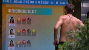 Prior analisa o queridrômetro e questiona emojis em Flay - Divulgação/TV Globo