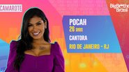 Pocah está no BBB 21 - Reprodução/TV Globo