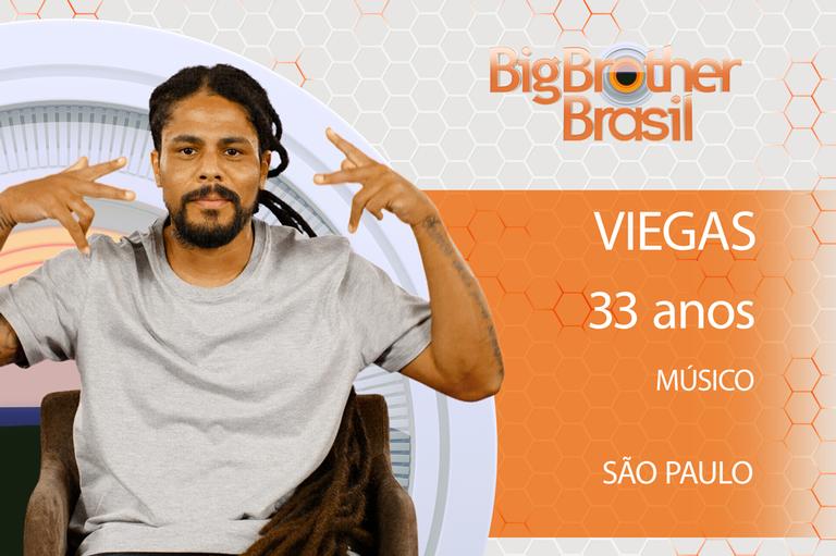 Conheça os participantes do Big Brother Brasil 18